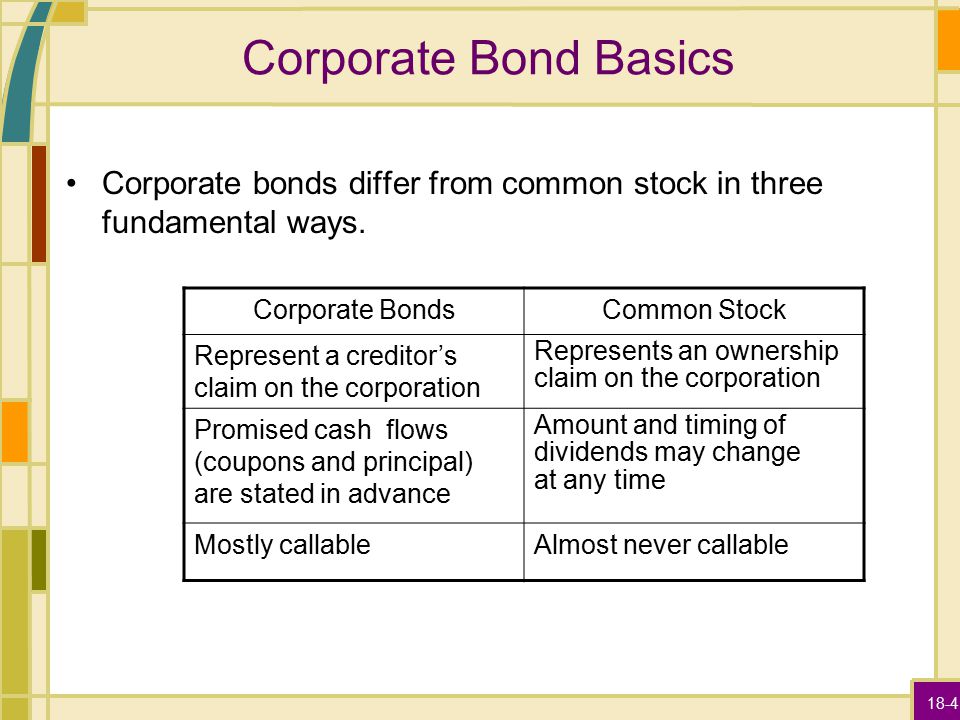 A Bond's Negative Impact on a Cash Flow Statement